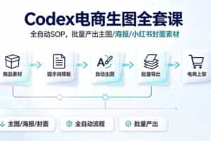 （19256期）Codex电商生图全套课｜全自动SOP，批量产出主图/海报/小红书封面素材