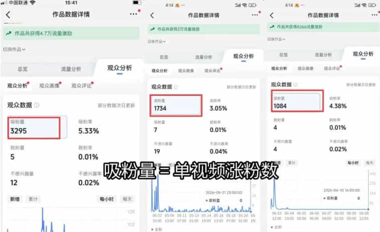 苗子起号涨粉实战变现训练营，多类目零基础爆款起号、精准起号节奏、新手稳涨粉可落地变现全课