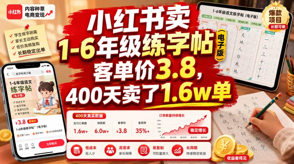小红书卖1-6年级练字帖（电子版），客单价3.8，400天卖了1.6w单