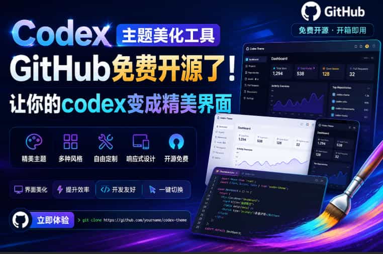 Codex主题美化工具，GitHub免费开源了！让你的codex变成精美界面