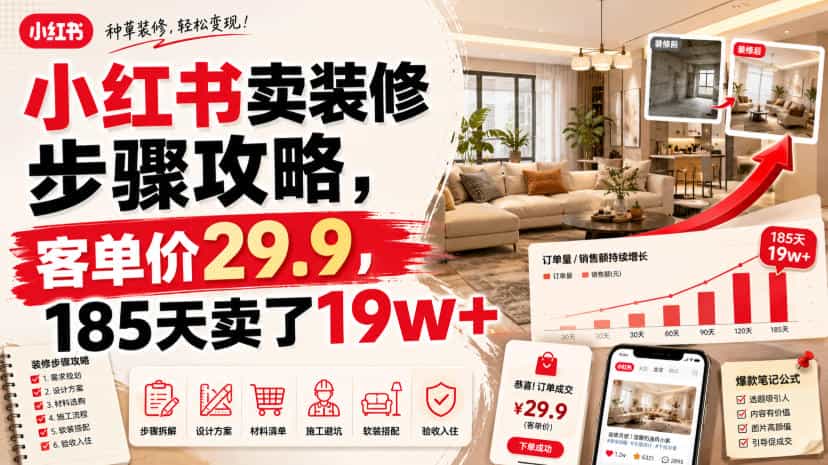 小红书卖装修步骤攻略，客单价29.9，185天卖了19w+！