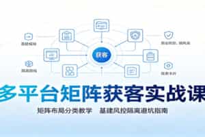 多平台矩阵获客实战课：矩阵布局分类教学，基建风控隔离避坑指南