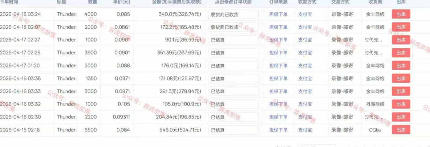 小白网游挂G轻创业思路，整套闭环操作方案直接执行，不用久坐屏幕前持续产生收益，每天单机1k+【揭秘】