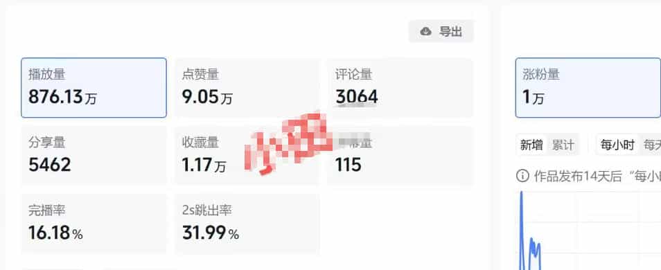 抖音30W博主的AI农村治愈动画短视频全套课｜单条涨粉1W，0基础解锁伙伴计划+精选收益，日入400+