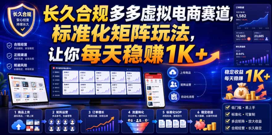 AI无限画布电商工作流入门课，从电商图片、详情页、带货视频到TK亚马逊产品上架模板实战,一套课程搞定