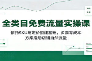 全类目免费流量实操课：依托SKU与定价搭建基础，多套零成本方案撬动店铺自然流量
