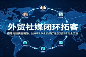 外贸社媒闭环拓客：搭建完整获客链路，脸书TikTok实操打通引流到成交全流程