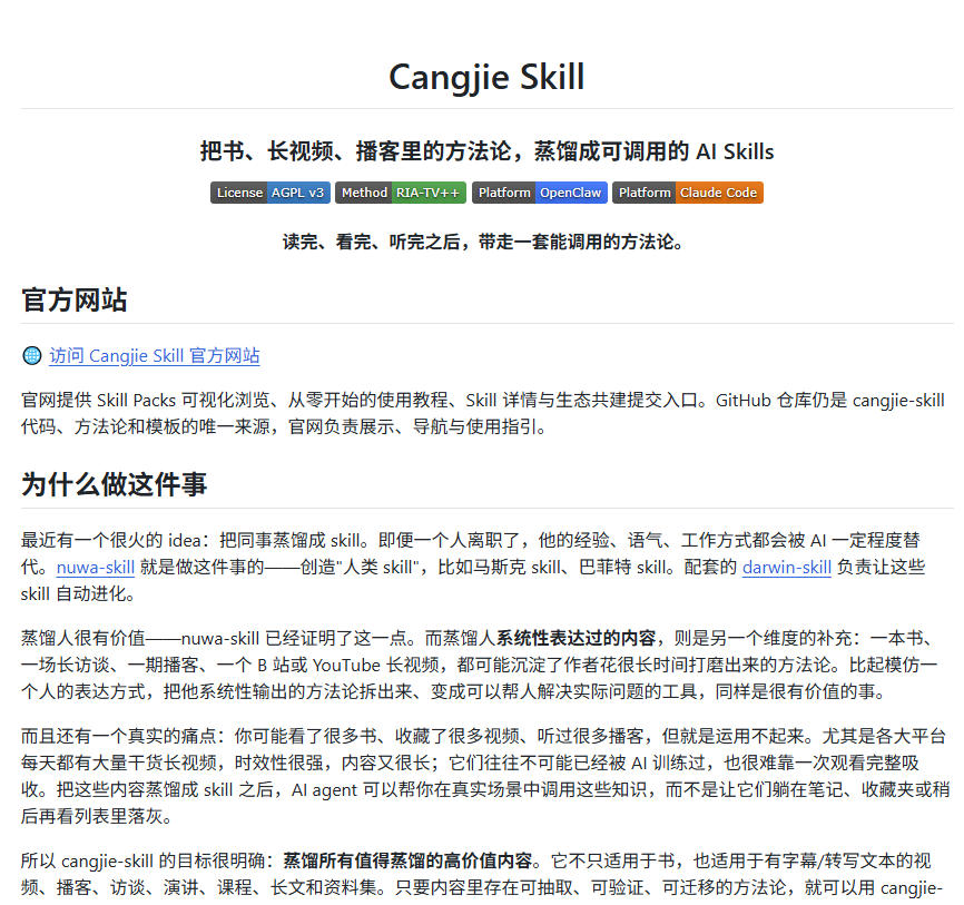全网走红！GitHub上6.7K Star的开源项目，把任何书、长视频、播客蒸馏成AI工具，值得收藏cangjie-skill