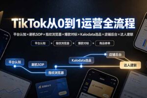 （19823期）TikTok从0到1运营全流程-更新：平台认知×刷机SOP×指纹浏览器×爆款对标×Kalodata选品×店铺后台×达人建联