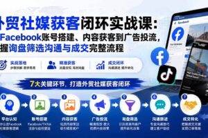 （20318期）外贸社媒获客闭环实战课：从Facebook账号搭建、内容获客到广告投流，掌握询盘筛选沟通与成交完整流程
