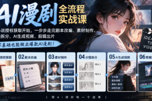 AI漫剧全流程实战课|从小说授权获取开始,一步步走完剧本改编、素材制作、分镜拆分、AI生成视频、剪辑出片全流程