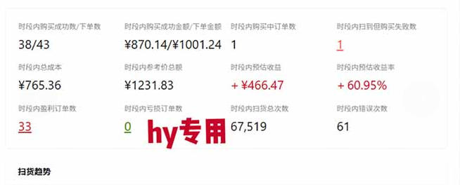 游戏全程自动化打金，日入1k+，全程时间零投入，长期稳定搬砖项目【揭秘】