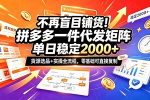 （20955期）不再盲目铺货！拼多多一件代发矩阵落地攻略，提供优质货源店铺运营全流程，零基础可直接复制